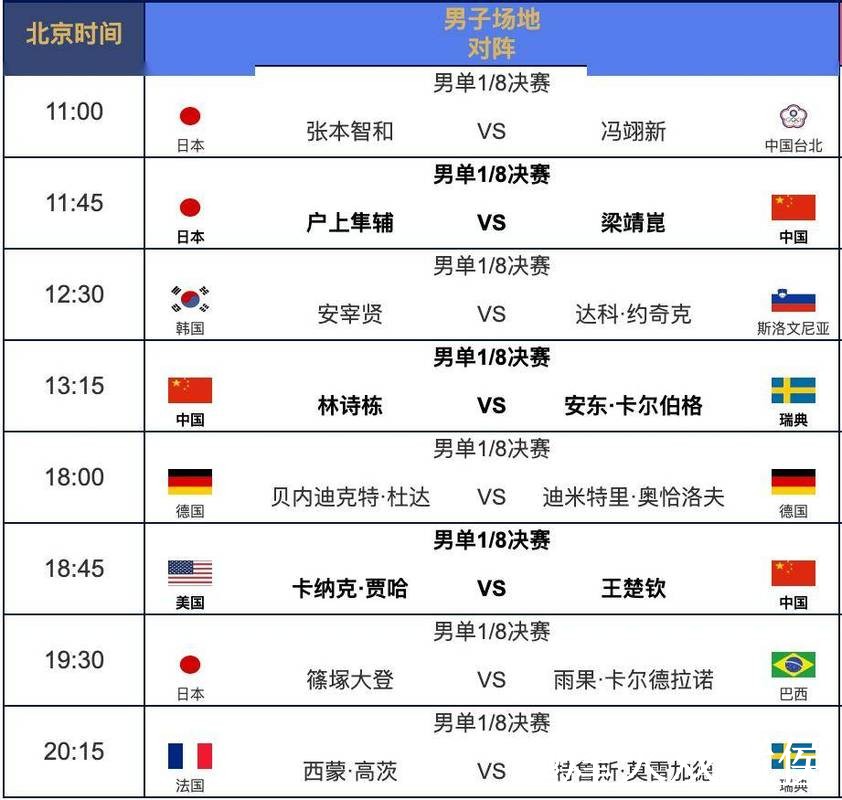 2026世界杯直播全站观看入口指南